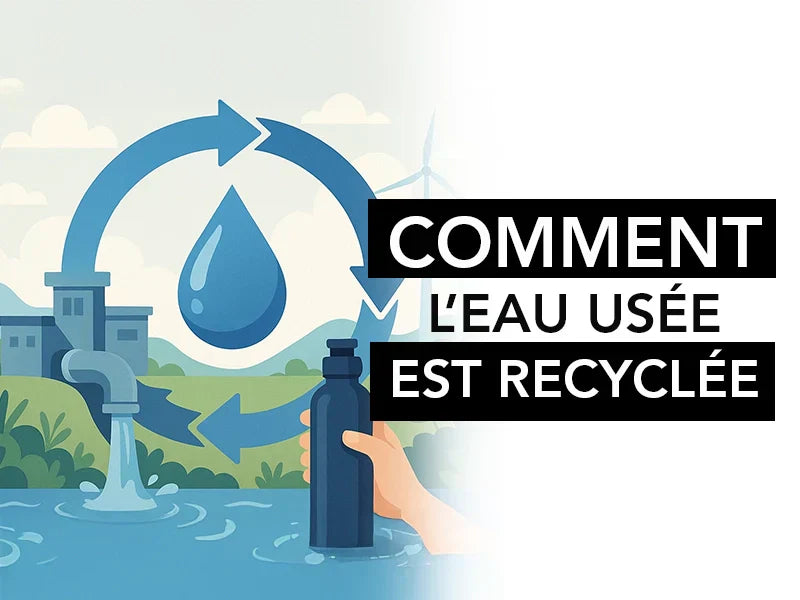 comment l'eau usée est recyclée