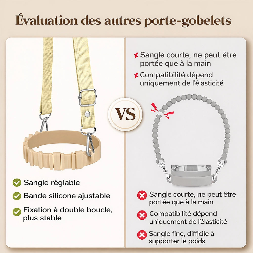 évaluation des portes gourdes