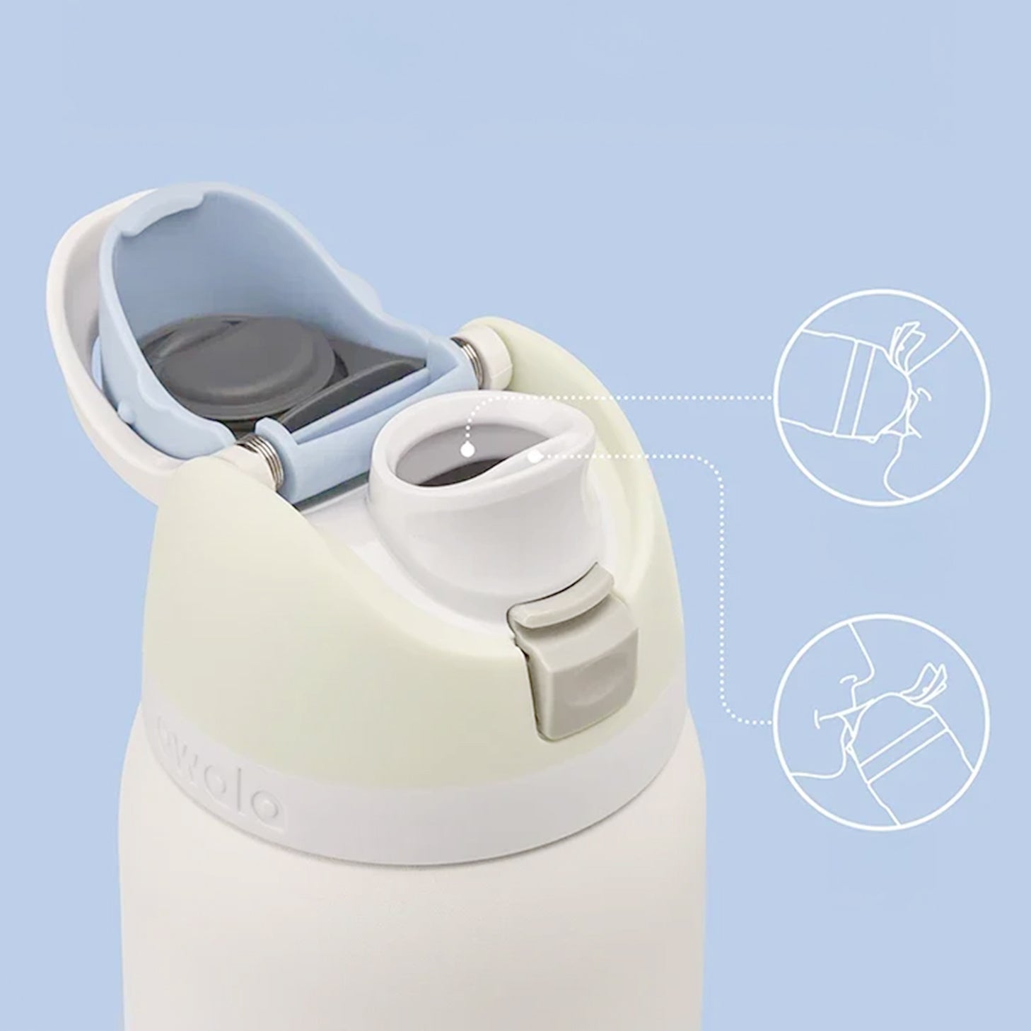 goulot de gourde en inox blanc