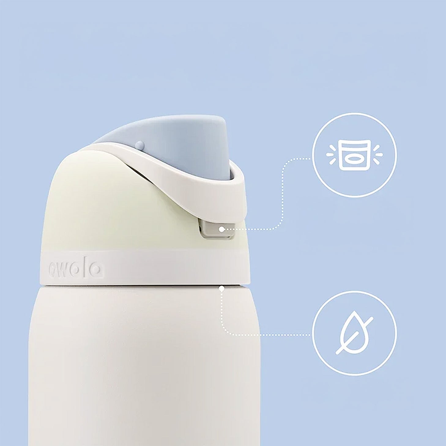 gourde isotherme blanche avec bouton