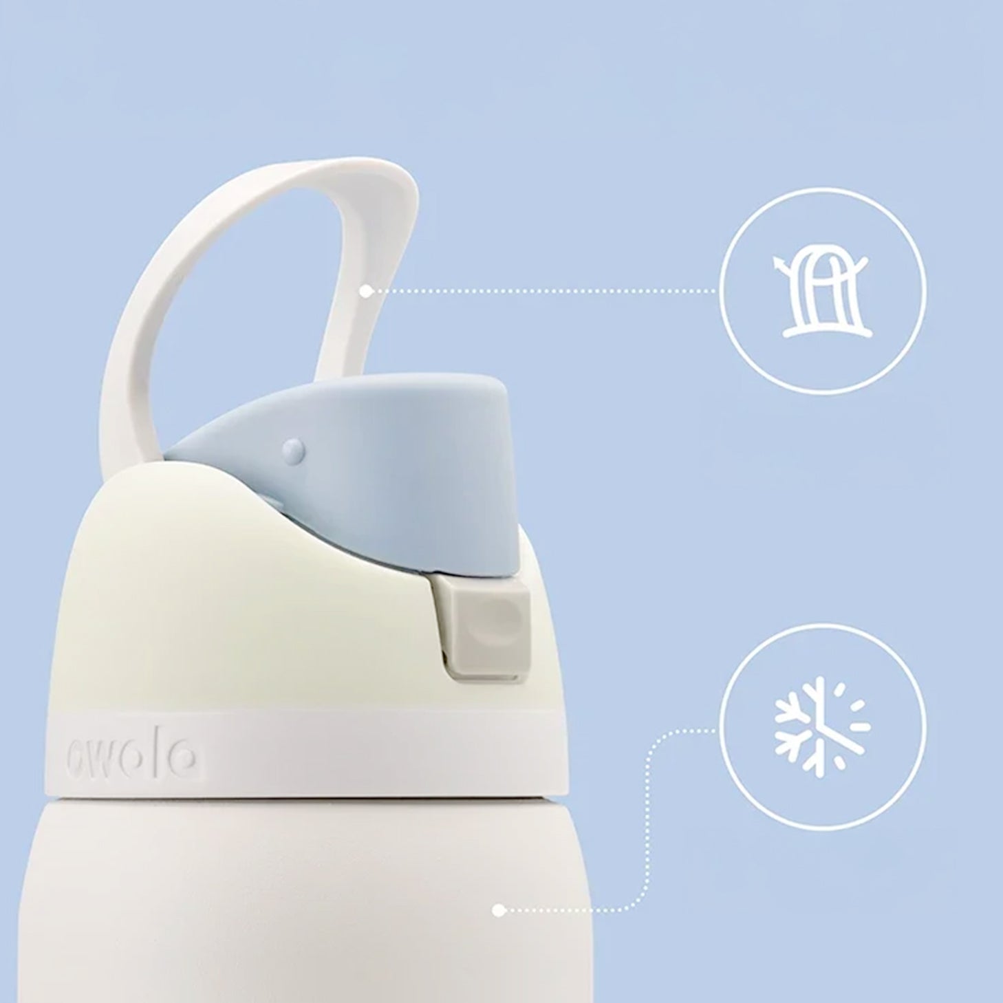 gourde isotherme blanche avec poignée