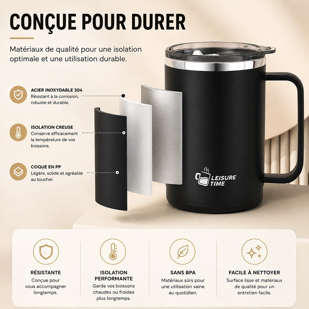 caractéristique de mug isotherme double paroi