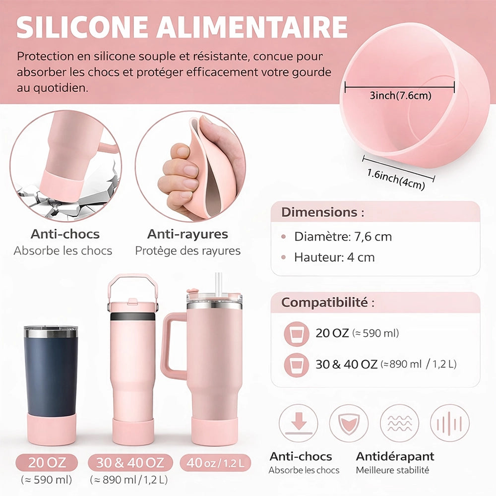 kit protection gourde et paille